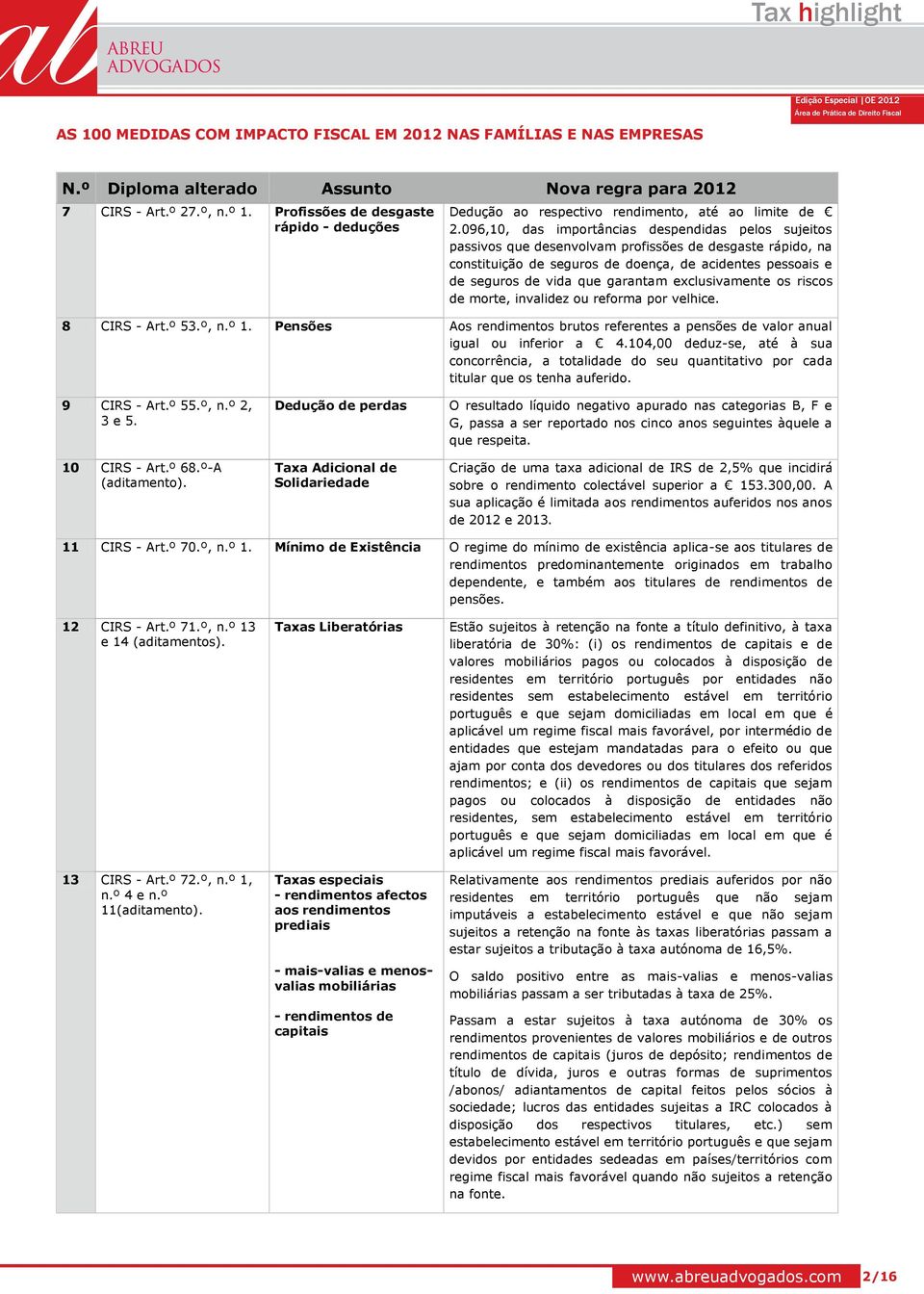 garantam exclusivamente os riscos de morte, invalidez ou reforma por velhice. 8 CIRS - Art.º 53.º, n.º 1. Pensões Aos rendimentos brutos referentes a pensões de valor anual igual ou inferior a 4.