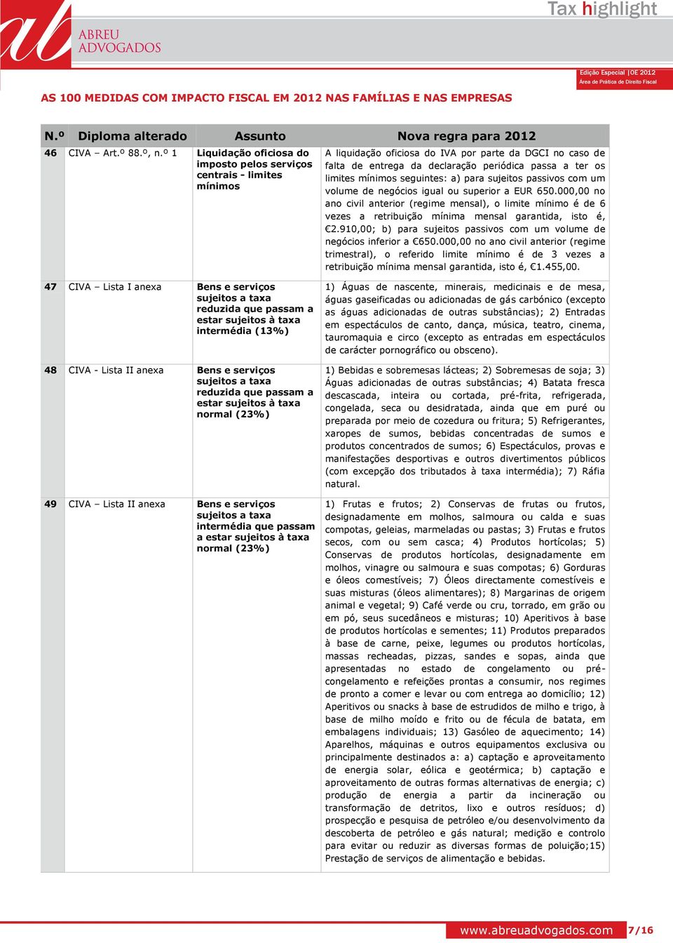 - Lista II anexa Bens e serviços sujeitos a taxa reduzida que passam a estar sujeitos à taxa normal (23%) 49 CIVA Lista II anexa Bens e serviços sujeitos a taxa intermédia que passam a estar sujeitos