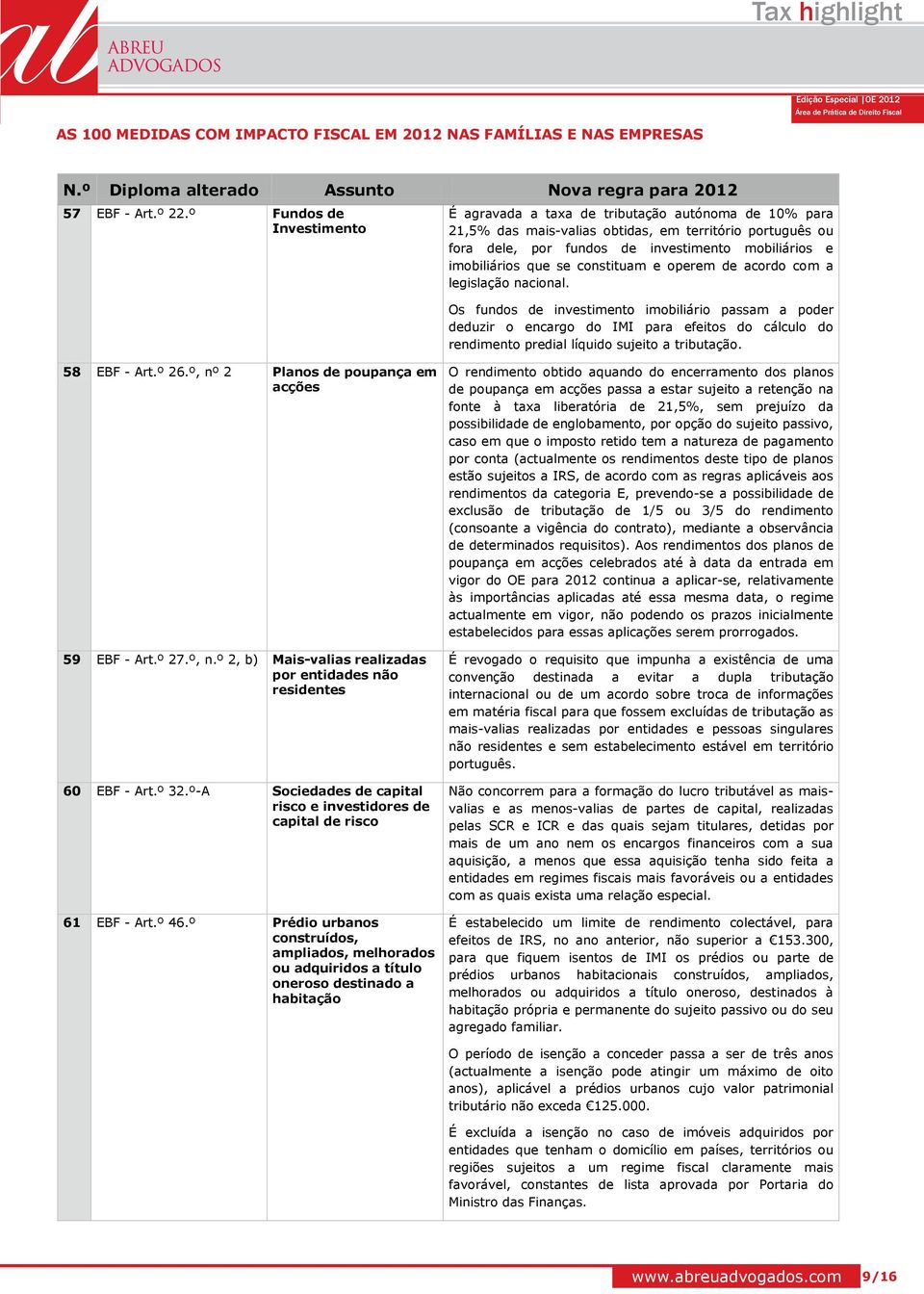 imobiliários que se constituam e operem de acordo com a legislação nacional.