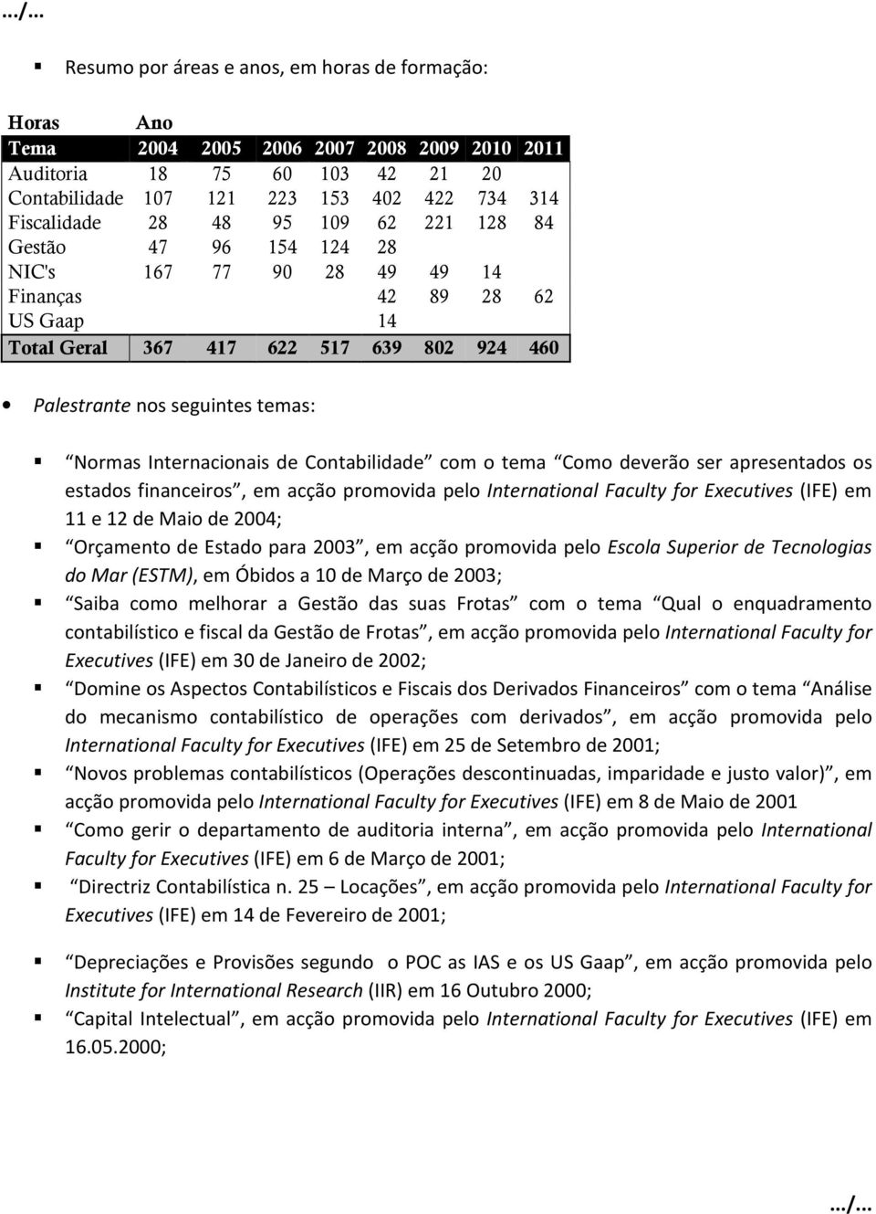 Internacionais de Contabilidade com o tema Como deverão ser apresentados os estados financeiros, em acção promovida pelo International Faculty for Executives (IFE) em 11 e 12 de Maio de 2004;