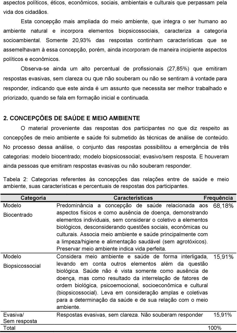 Somente 20,93% das respostas continham características que se assemelhavam à essa concepção, porém, ainda incorporam de maneira incipiente aspectos políticos e econômicos.