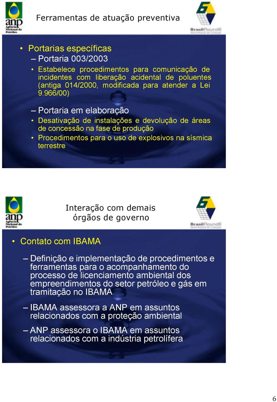 966/00) Portaria em elaboração Desativação de instalações e devolução de áreas de concessão na fase de produção Procedimentos para o uso de explosivos na sísmica terrestre Interação com demais