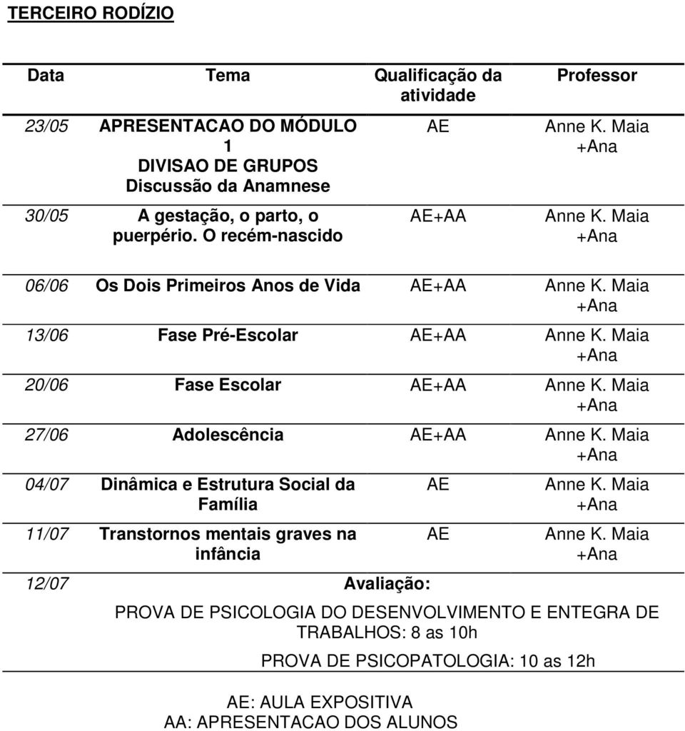 O recém-nascido +AA Professor 06/06 Os Dois Primeiros Anos de Vida +AA 13/06 Fase Pré-Escolar +AA 20/06 Fase Escolar +AA 27/06 Adolescência