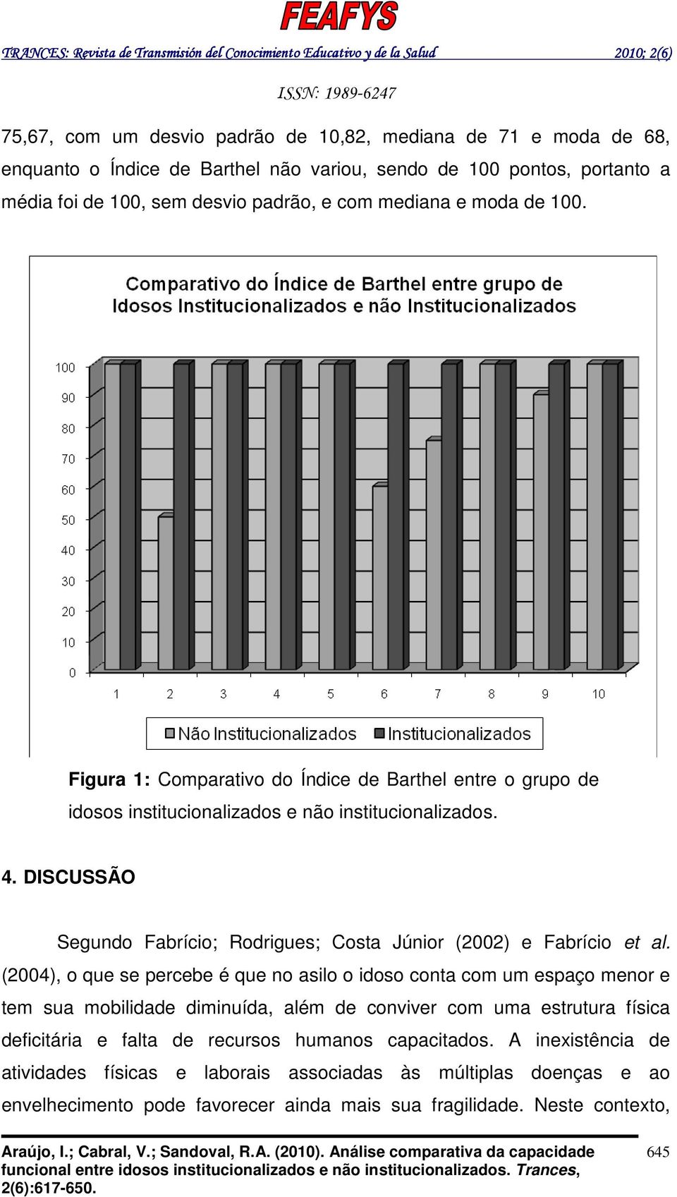 DISCUSSÃO Segundo Fabrício; Rodrigues; Costa Júnior (2002) e Fabrício et al.