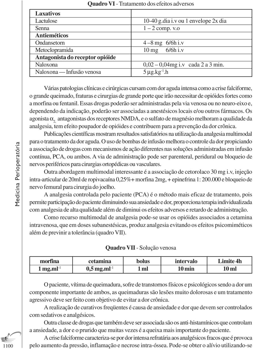 h Medicina Perioperatória Várias patologias clínicas e cirúrgicas cursam com dor aguda intensa como a crise falciforme, o grande queimado, fraturas e cirurgias de grande porte que irão necessitar de