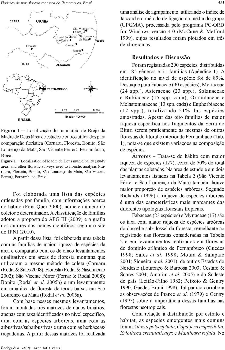 Figure 1 Localization of Madre de Deus municipality (study area) and other floristic surveys used to floristic analysis (Caruaru, Floresta, Bonito, São Lourenço da Mata, São Vicente Ferrer),