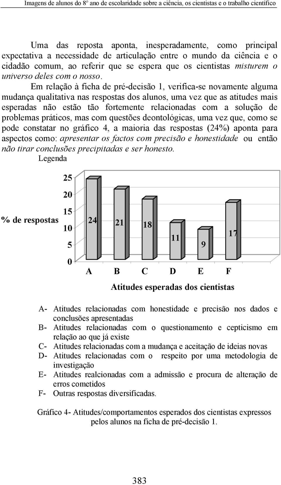 Em relação à ficha de pré-decisão 1, verifica-se novamente alguma mudança qualitativa nas respostas dos alunos, uma vez que as atitudes mais esperadas não estão tão fortemente relacionadas com a