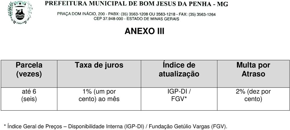 ao mês IGP-DI / FGV* 2% (dez por cento) * Índice Geral de