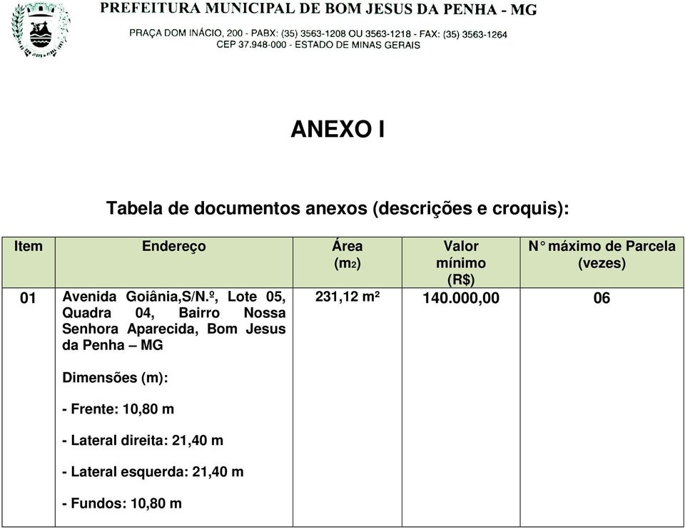 º, Lote 05, Quadra 04, Bairro Nossa Senhora Aparecida, Bom Jesus da Penha MG Dimensões