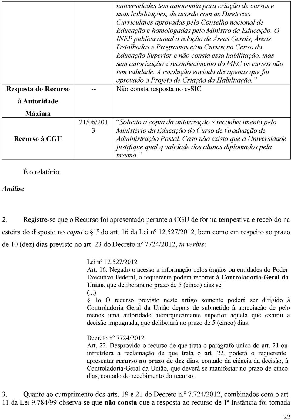 O INEP publica anual a relação de Áreas Gerais, Áreas Detalhadas e Programas e/ou Cursos no Censo da Educação Superior e não consta essa habilitação, mas sem autorização e reconhecimento do MEC os