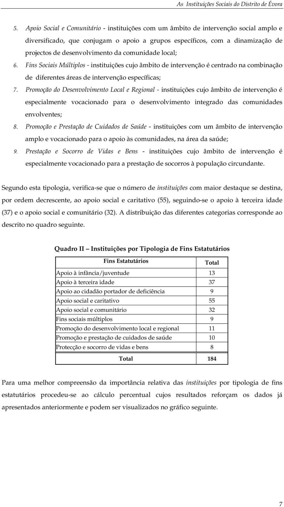 Promoção do Desenvolvimento Local e Regional - instituições cujo âmbito de intervenção é especialmente vocacionado para o desenvolvimento integrado das comunidades envolventes; 8.