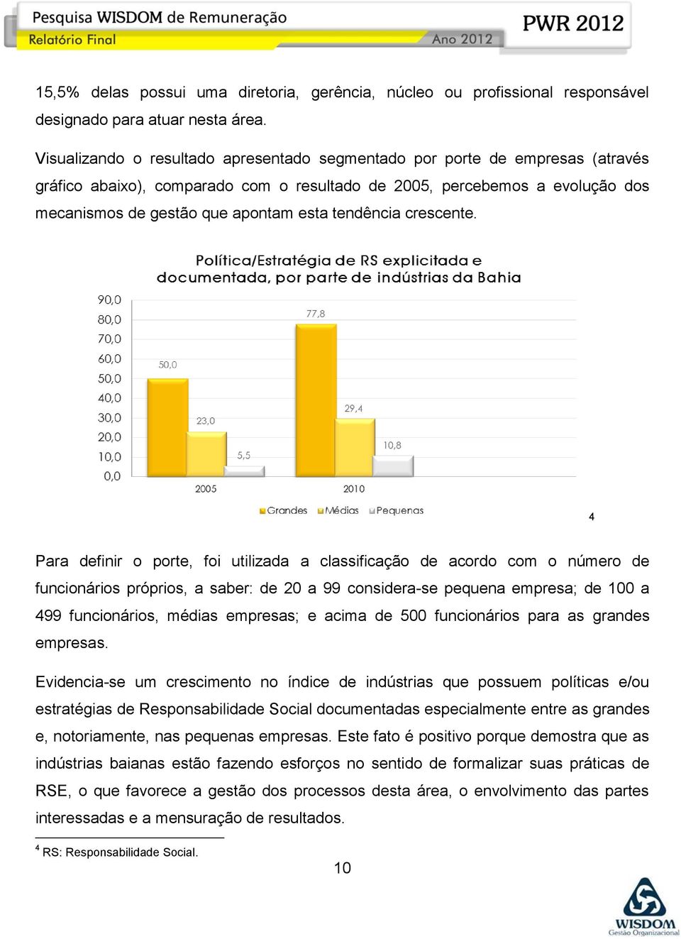 tendência crescente.