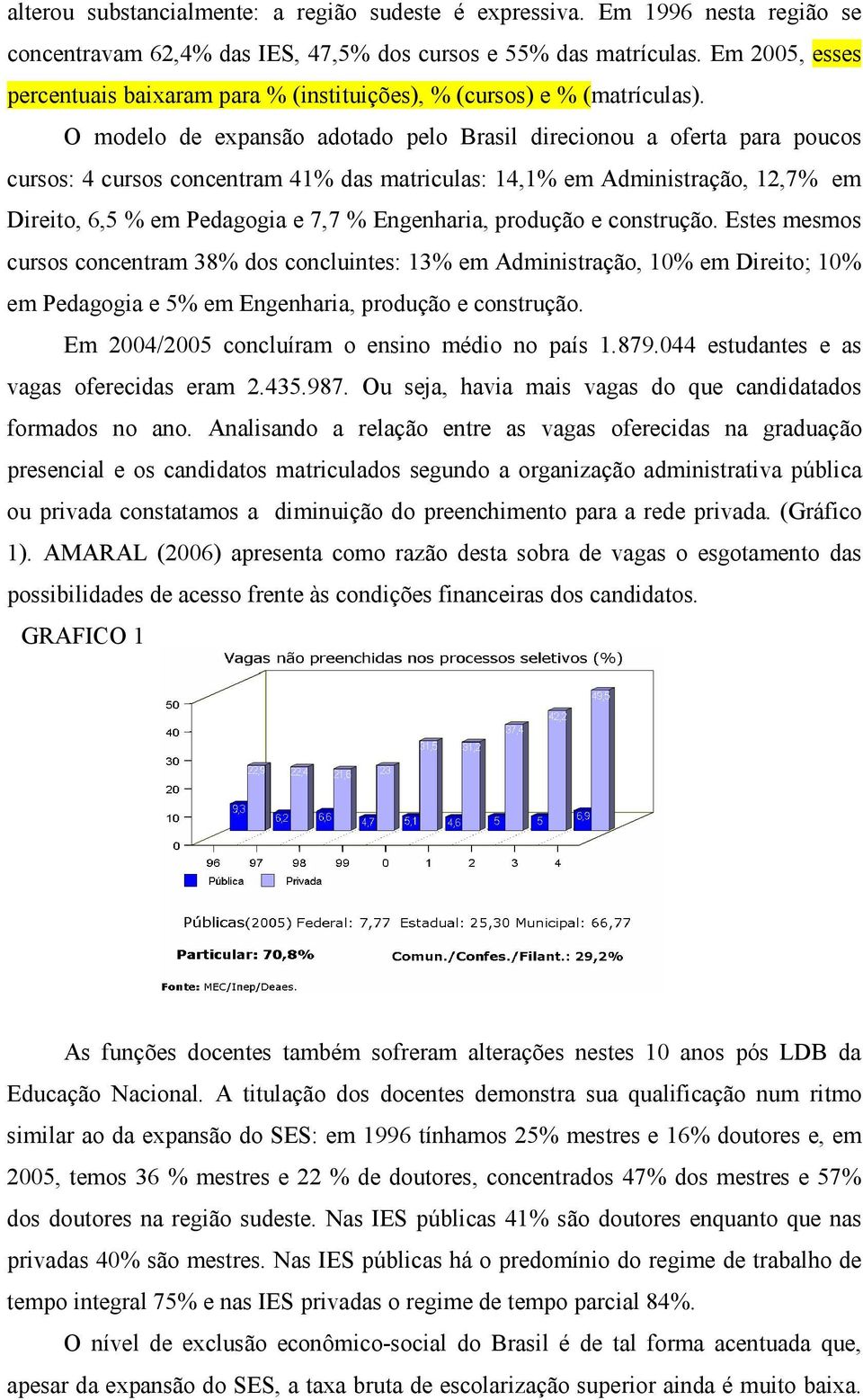 O modelo de expansão adotado pelo Brasil direcionou a oferta para poucos cursos: 4 cursos concentram 41% das matriculas: 14,1% em Administração, 12,7% em Direito, 6,5 % em Pedagogia e 7,7 %