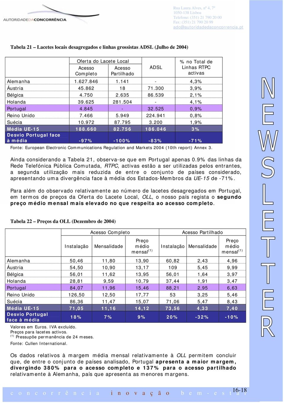 200 1,9% Média UE-15 188.660 82.756 186.046 3% Desvio Portugal face à média -97% -100% -83% -71% Fonte: European Electronic Communications Regulation and Markets 2004 (10th report) Annex 3.