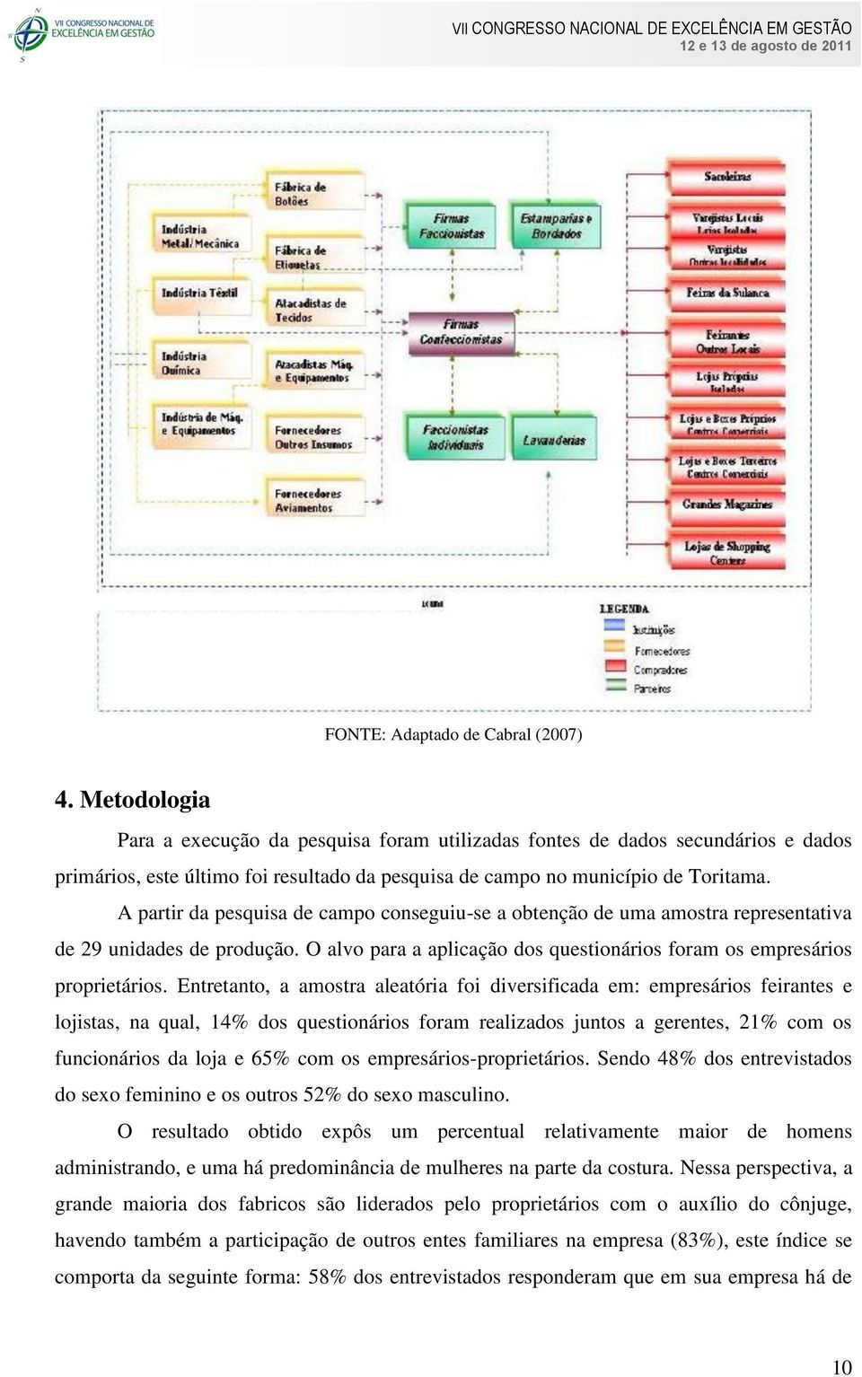 A partir da pesquisa de campo conseguiu-se a obtenção de uma amostra representativa de 29 unidades de produção. O alvo para a aplicação dos questionários foram os empresários proprietários.