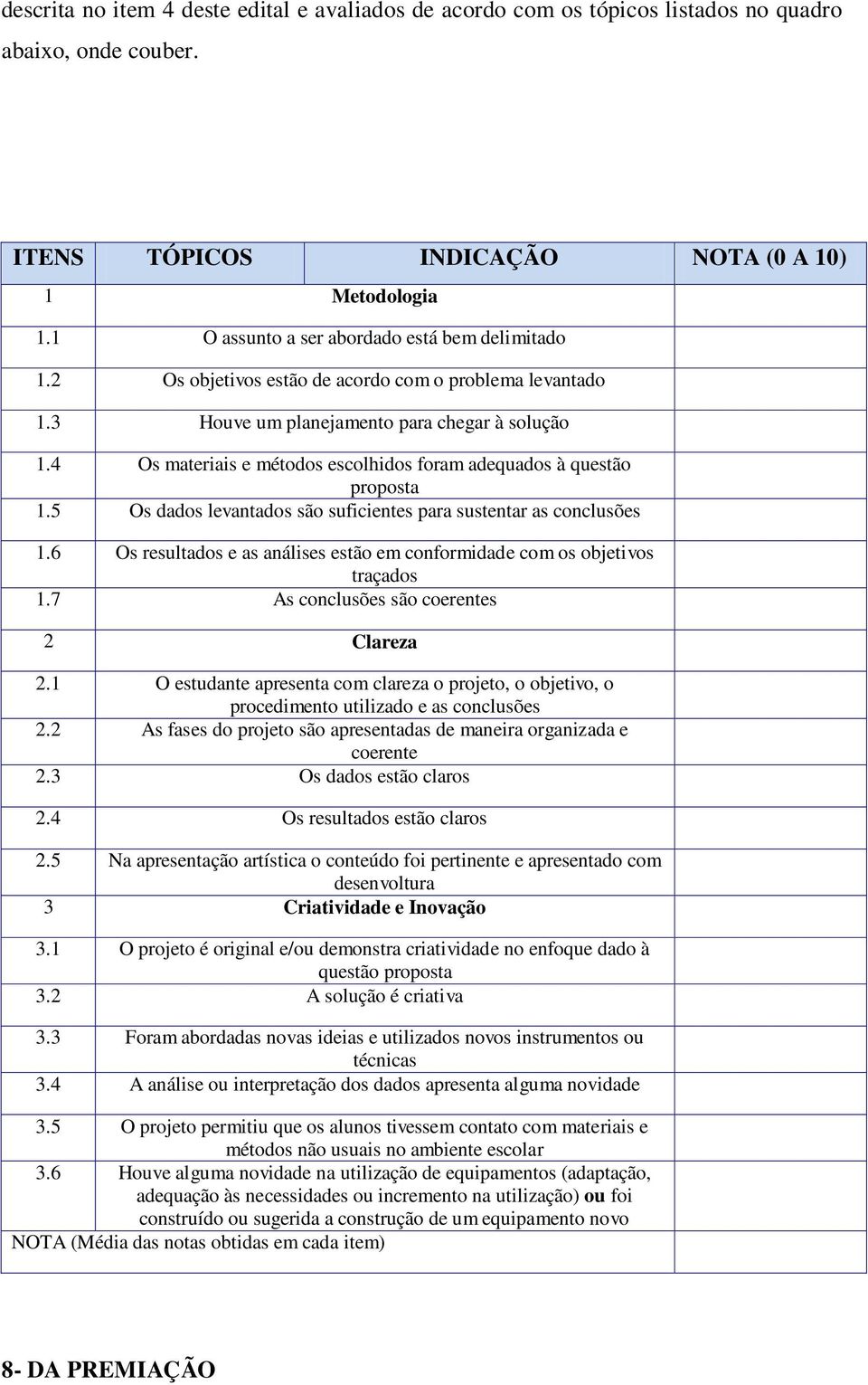 4 Os materiais e métodos escolhidos foram adequados à questão proposta 1.5 Os dados levantados são suficientes para sustentar as conclusões 1.