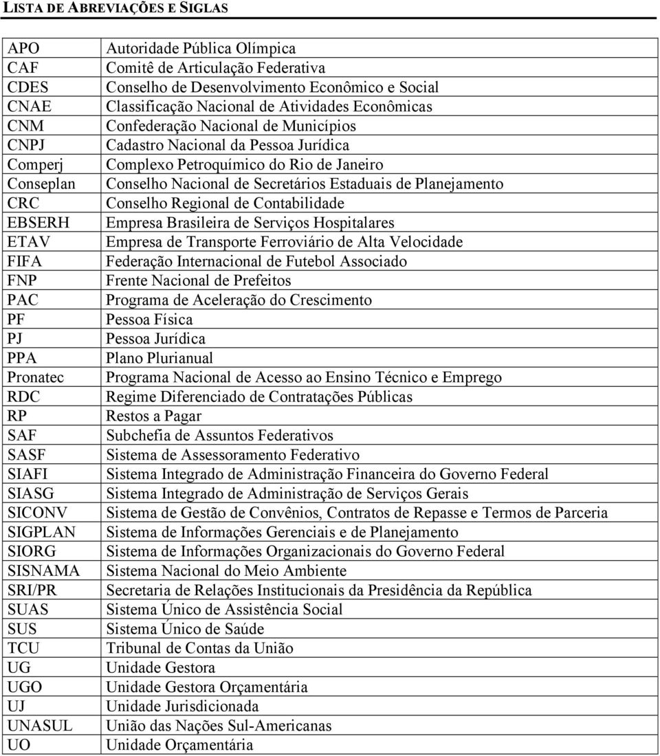 de Municípios Cadastro Nacional da Pessoa Jurídica Complexo Petroquímico do Rio de Janeiro Conselho Nacional de Secretários Estaduais de Planejamento Conselho Regional de Contabilidade Empresa
