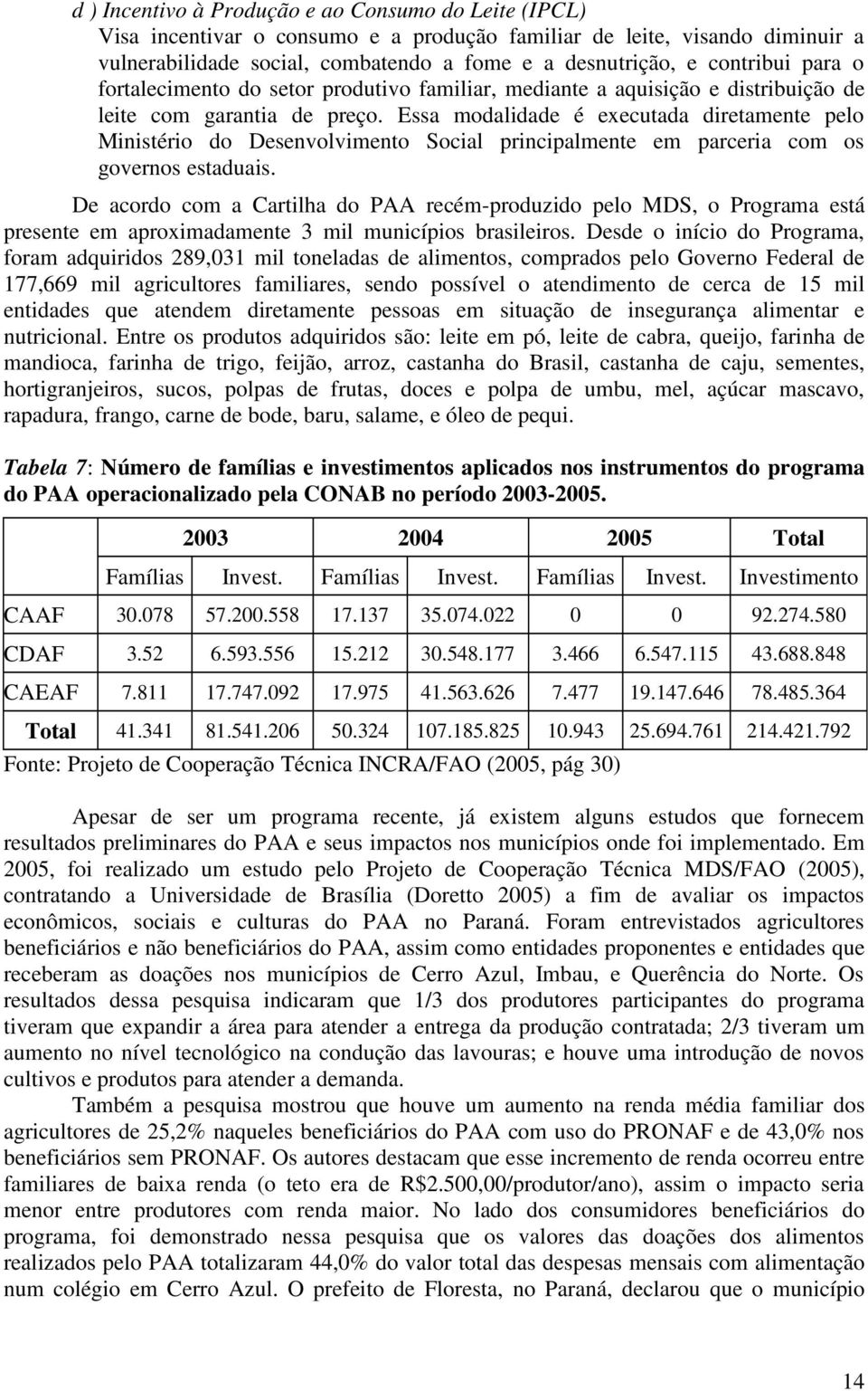 Essa modalidade é executada diretamente pelo Ministério do Desenvolvimento Social principalmente em parceria com os governos estaduais.