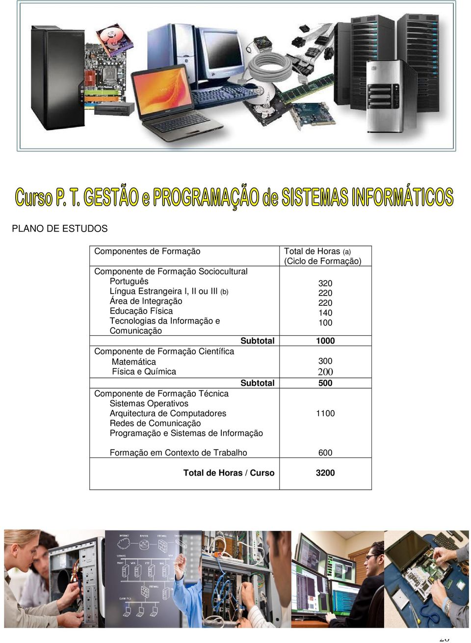 II ou III (b) Área de Integração Educação Física Tecnologias da Informação e Comunicação Componente de Formação Científica Matemática Física e Química