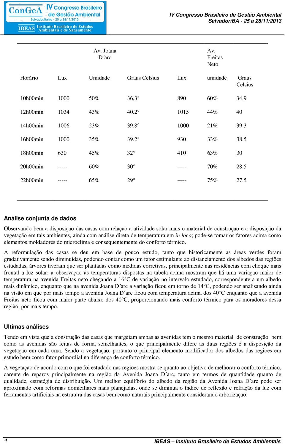 5 Análise conjunta de dados Observando bem a disposição das casas com relação a atividade solar mais o material de construção e a disposição da vegetação em tais ambientes, ainda com análise direta