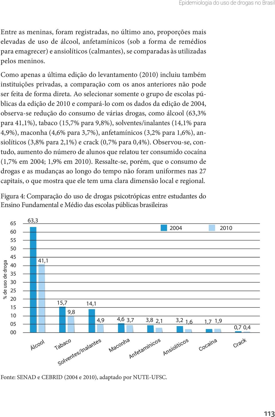 Como apenas a última edição do levantamento (2010) incluiu também instituições privadas, a comparação com os anos anteriores não pode ser feita de forma direta.