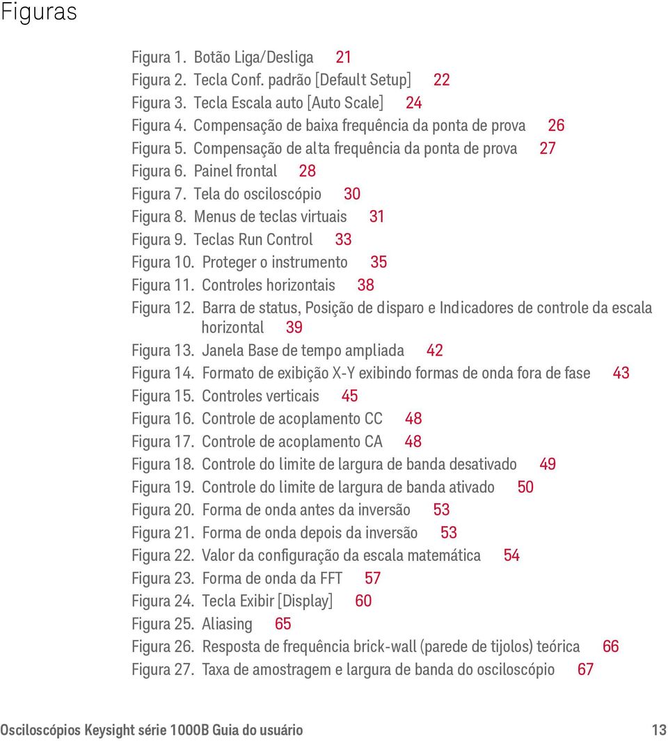 Menus de teclas virtuais 31 Figura 9. Teclas Run Control 33 Figura 10. Proteger o instrumento 35 Figura 11. Controles horizontais 38 Figura 12.