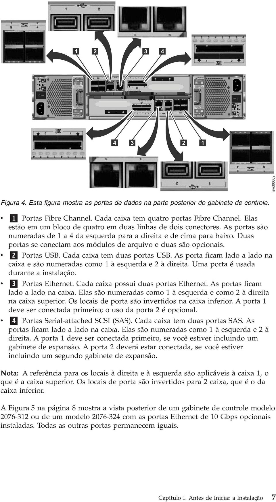 Duas portas se conectam aos módulos de arquio e duas são opcionais. 2 Portas USB. Cada caixa tem duas portas USB. As porta ficam lado a lado na caixa e são numeradas como 1 à esquerda e2àdireita.