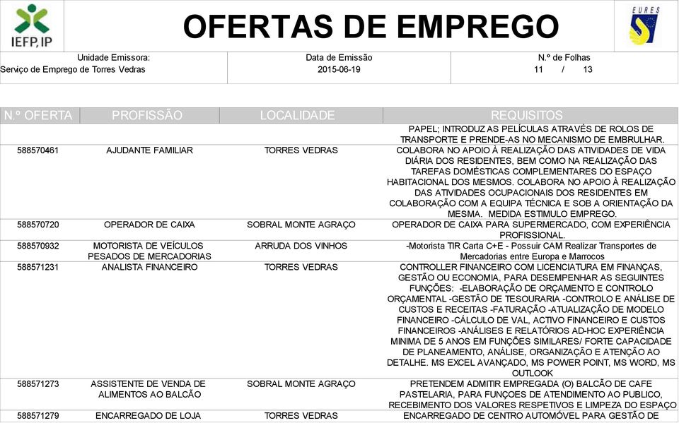 COLABORA NO APOIO À REALIZAÇÃO DAS ATIVIDADES DE VIDA DIÁRIA DOS RESIDENTES, BEM COMO NA REALIZAÇÃO DAS TAREFAS DOMÉSTICAS COMPLEMENTARES DO ESPAÇO HABITACIONAL DOS MESMOS.