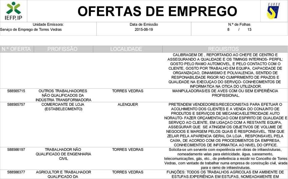 GOSTO POR TRABALHO EM EQUIPA, CAPACIDADE DE ORGANIZAÇAO, DINAMISMO E POLIVALENCIA, SENTIDO DE RESPONABILIDADE RIGOR NO CUMPRIMENTO DE PRAZOS E QUALIDADE NA EXECUÇAO DO SERVIÇO- CONHECIMENTOS DE