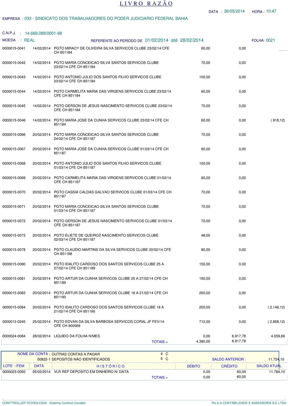 14/02/2014 PGTO ANTONIO JULIO OS SANTOS FILHO SERVIOS LUBE 23/02/14 FE H 851184 10 0000015-0044 14/02/2014 PGTO ARMELITA MARIA AS VIRGENS SERVIOS LUBE 23/02/14 FE H 851184 6 0000015-0045 14/02/2014