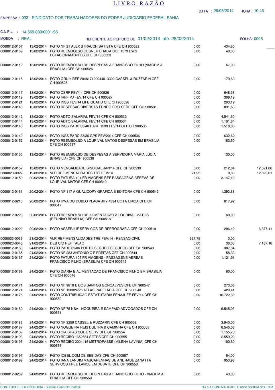 REEMBOLSO E ESPESAS A FRANISO FILHO (VIAGEM A BRASILIA) FE H 900524 67,00 0000012-0115 13/02/2014 PGTO GRU s REF 204817120044013300 ASSEL & RUZZARIN FE H 900525 179,60 0000012-0117 13/02/2014 PGTO