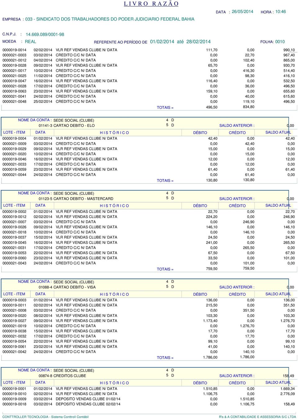 REF VENAS LUBE N/ ATA 65,70 930,70 0000021-0017 10/02/2014 REITO / N/ ATA 416,30 514,40 0000021-0025 11/02/2014 REITO / N/ ATA 98,30 416,10 0000019-0047 16/02/2014 VLR REF VENAS LUBE N/ ATA 116,40