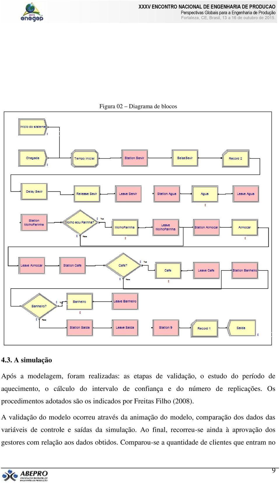 confiança e do número de replicações. Os procedimentos adotados são os indicados por Freitas Filho (2008).