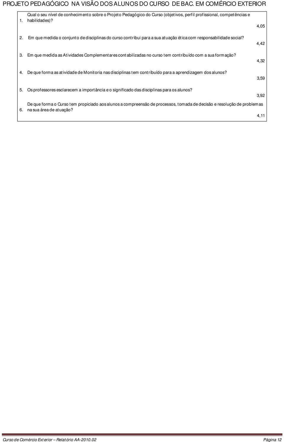 Em que medida o conjunto de disciplinas do curso contribui para a sua atuação ética com responsabilidade social? 3.