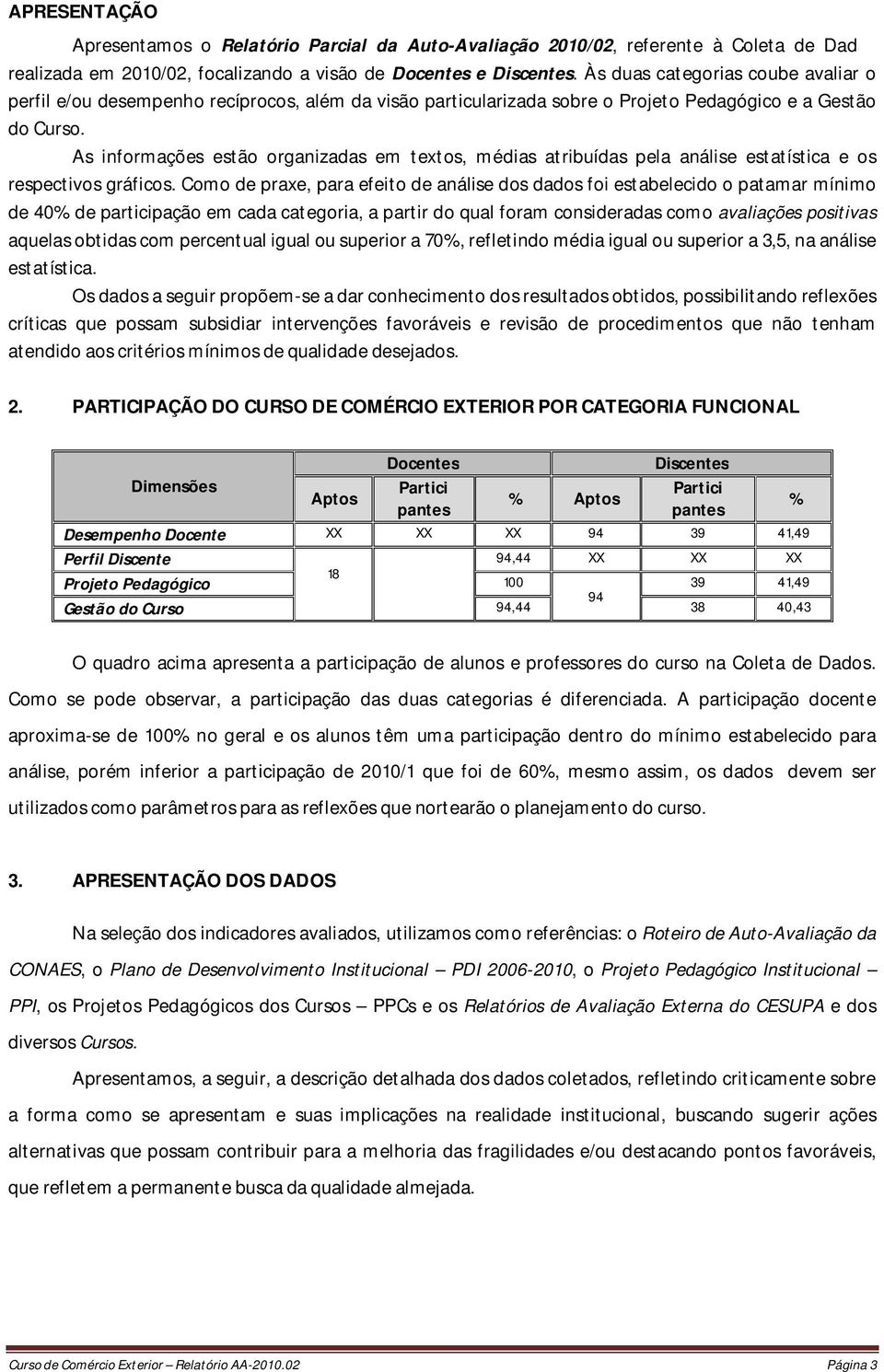 As informações estão organizadas em textos, médias atribuídas pela análise estatística e os respectivos gráficos.