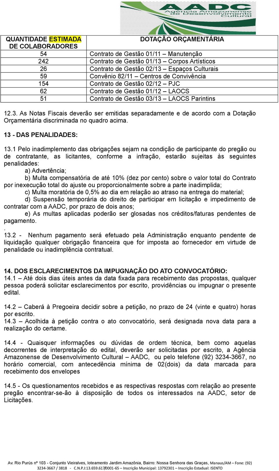 13 LAOCS Parintins 12.3. As Notas Fiscais deverão ser emitidas separadamente e de acordo com a Dotação Orçamentária discriminada no quadro acima. 13 - DAS PENALIDADES: 13.