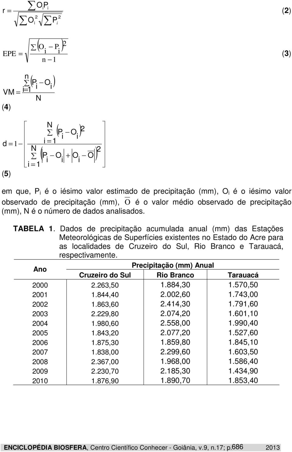 Dados de precptação acumulada anual (mm) das Estações Meteorológcas de Superfíces exstentes no Estado do Acre para as localdades de Cruzero do Sul, Ro Branco e Tarauacá, respectvamente.