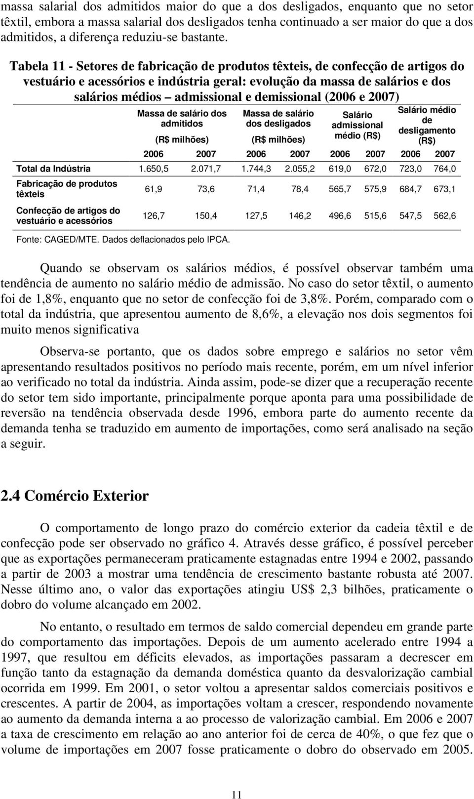 Tabela 11 - Setores de fabricação de produtos têxteis, de confecção de artigos do vestuário e acessórios e indústria geral: evolução da massa de salários e dos salários médios admissional e