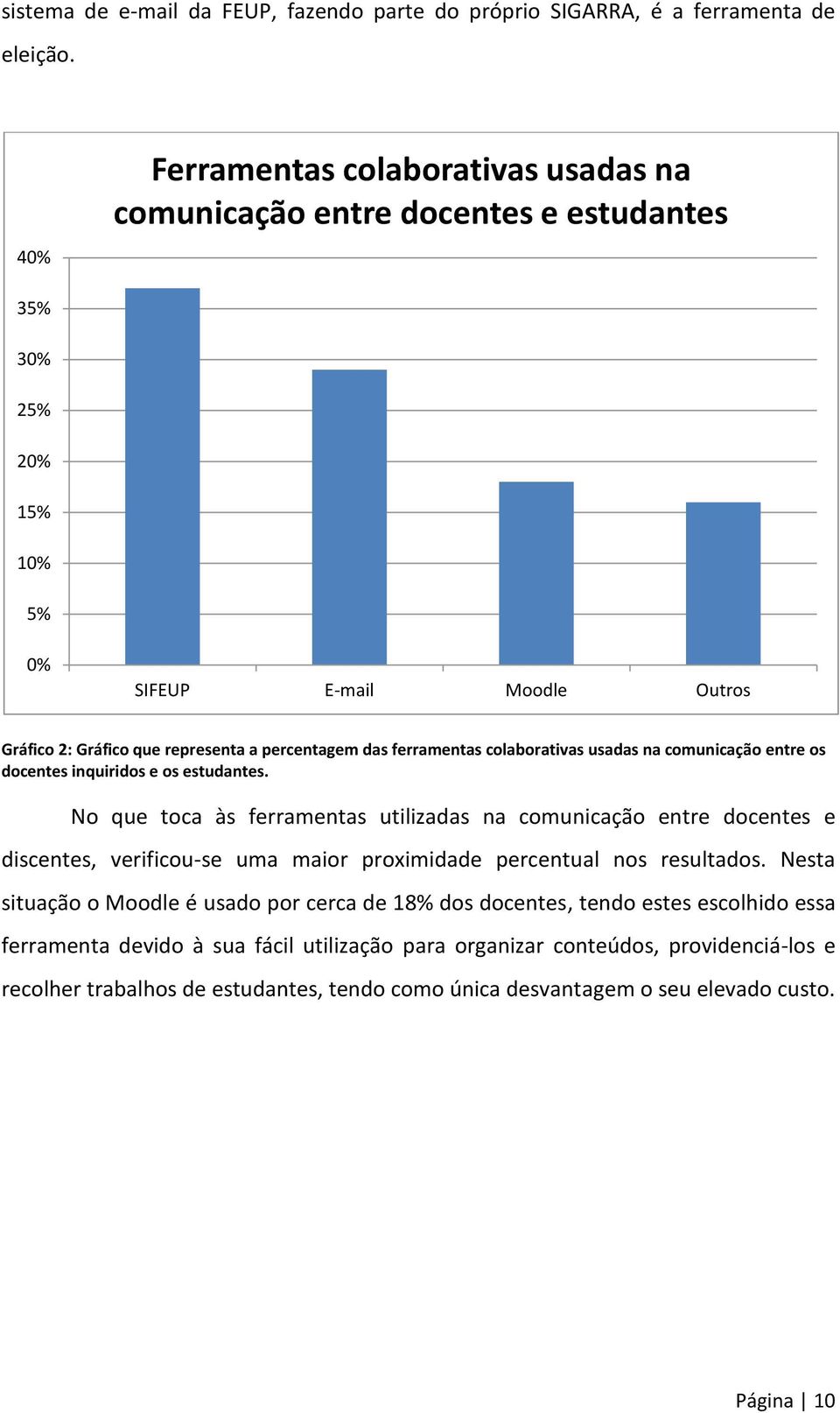 ferramentas colaborativas usadas na comunicação entre os docentes inquiridos e os estudantes.