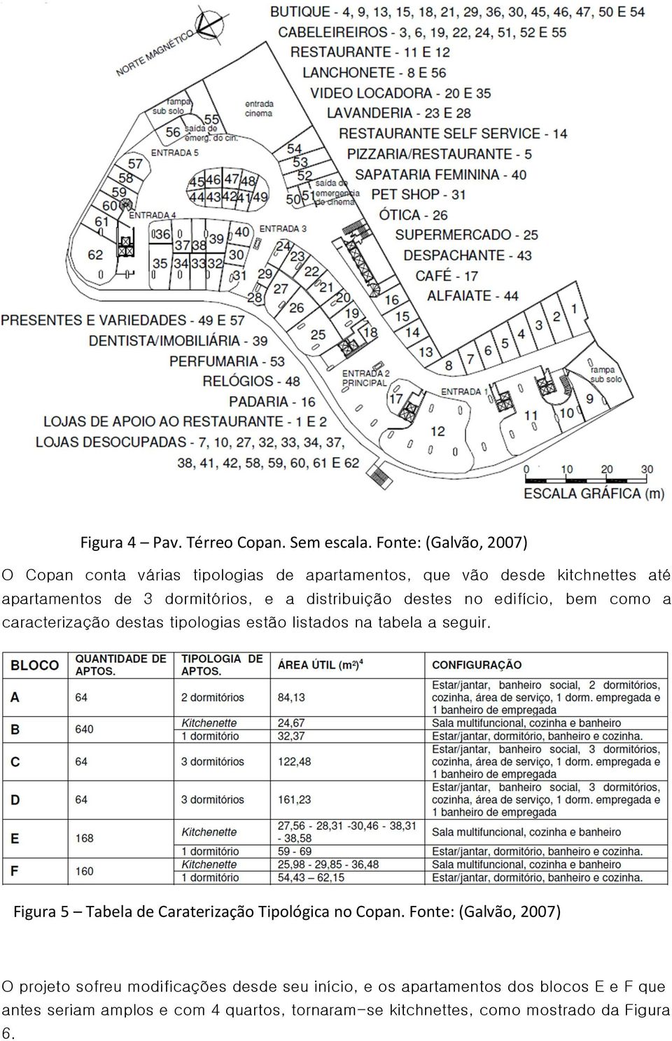 a distribuição destes no edifício, bem como a caracterização destas tipologias estão listados na tabela a seguir.