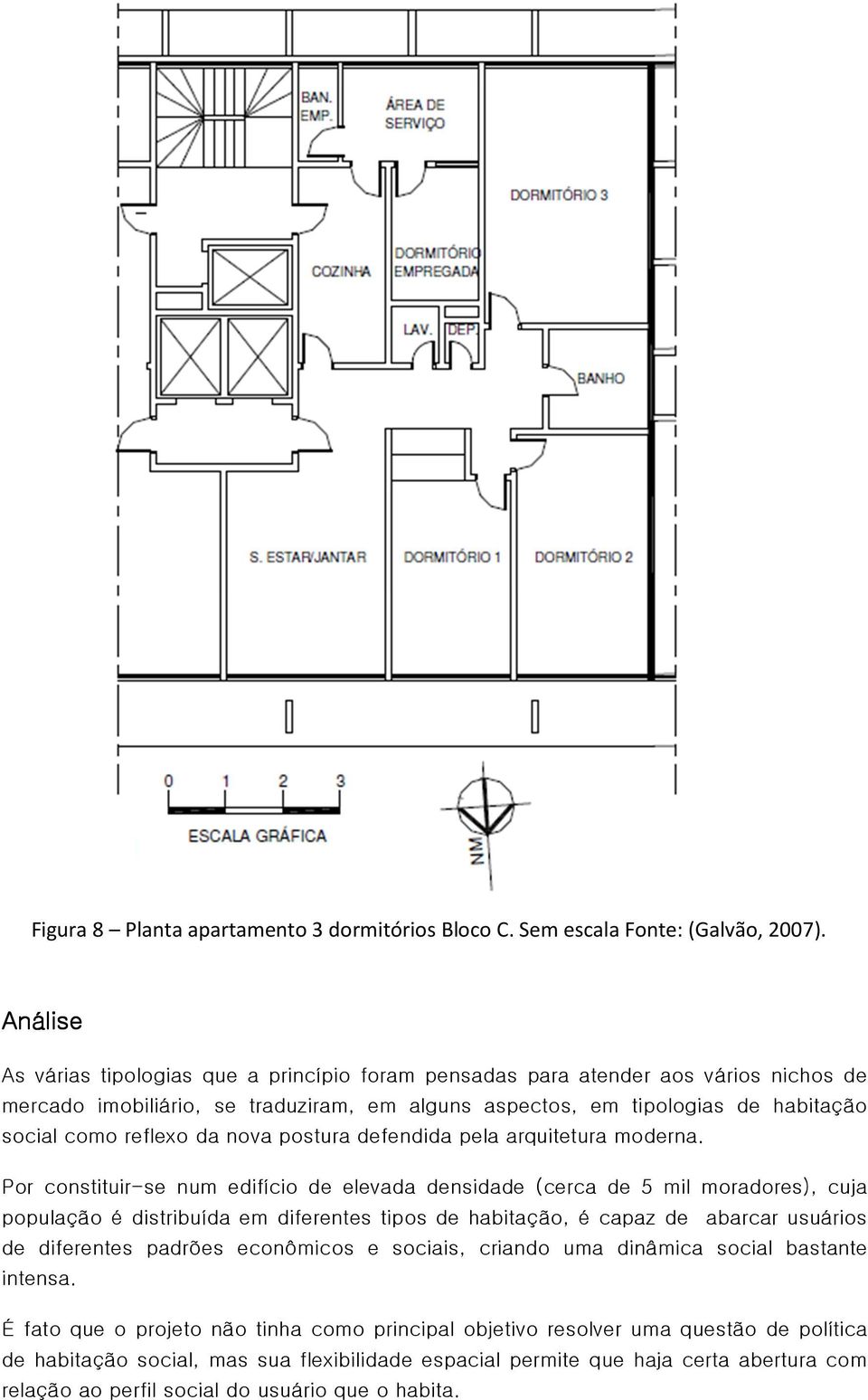 nova postura defendida pela arquitetura moderna.