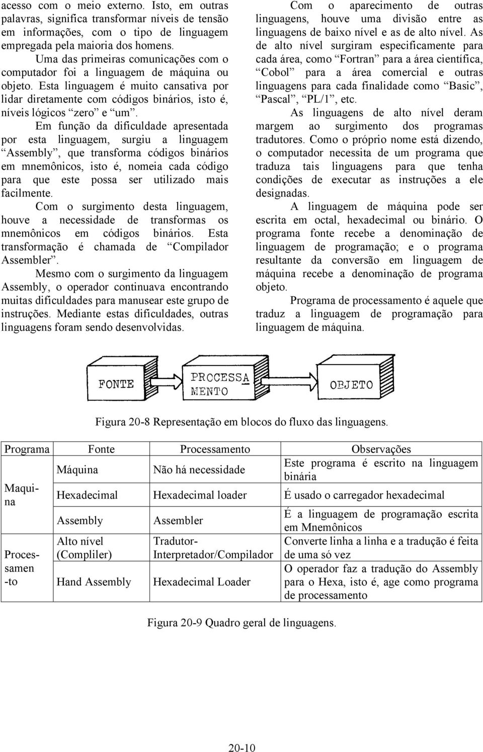 Em função da dificuldade apresentada por esta linguagem, surgiu a linguagem Assembly, que transforma códigos binários em mnemônicos, isto é, nomeia cada código para que este possa ser utilizado mais