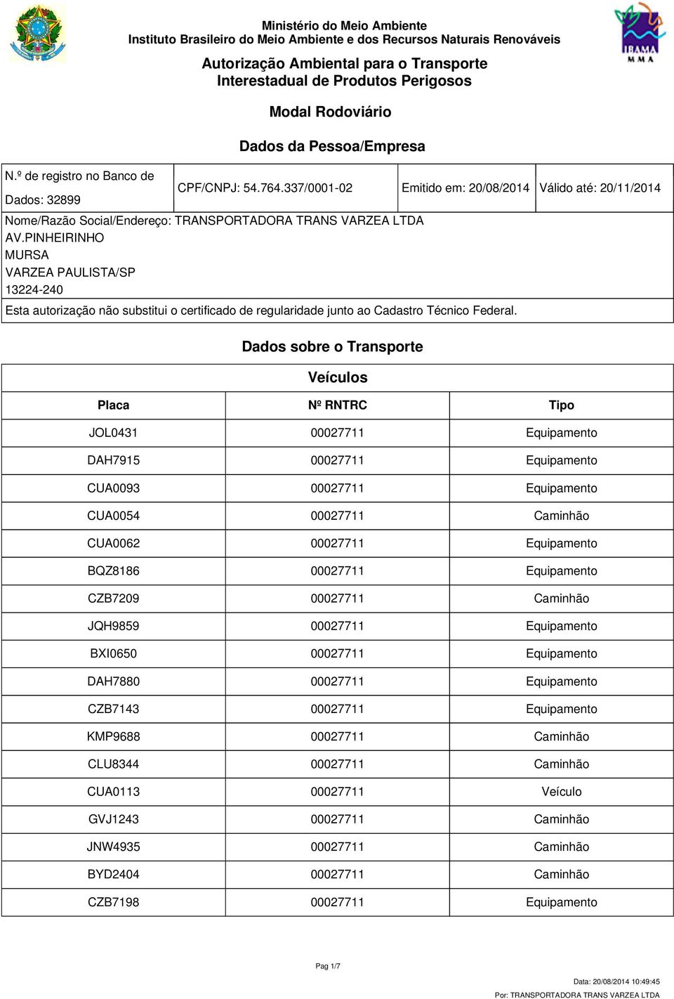 PINHEIRINHO MURSA VARZEA PAULISTA/SP 13224-240 Esta autorização não substitui o certificado de regularidade junto ao Cadastro Técnico Federal.