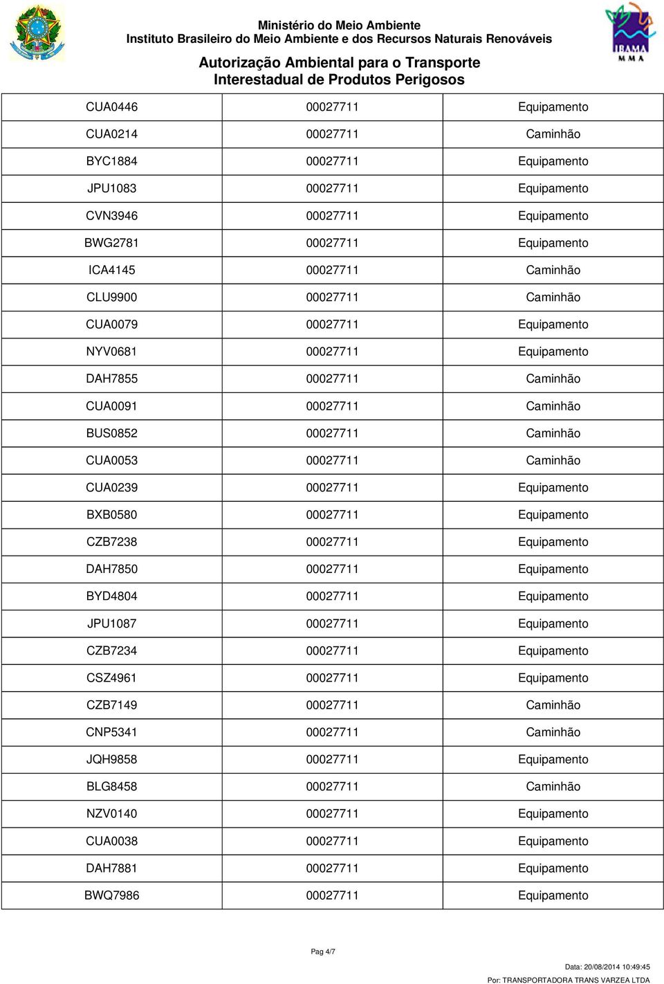 00027711 Equipamento BXB0580 00027711 Equipamento CZB7238 00027711 Equipamento DAH7850 00027711 Equipamento BYD4804 00027711 Equipamento JPU1087 00027711 Equipamento CZB7234 00027711 Equipamento