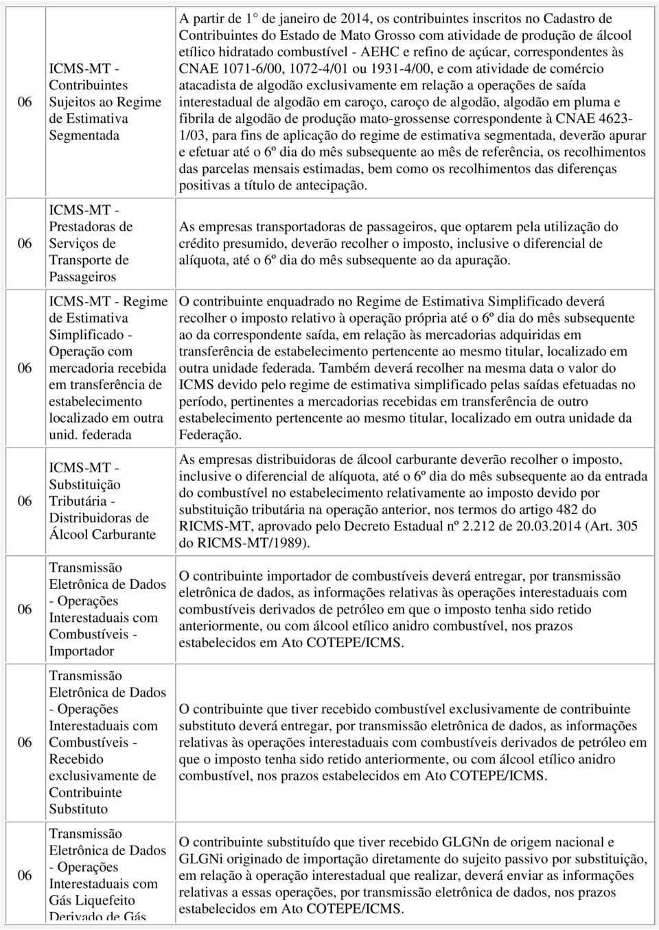 do Estado de Mato Grosso com atividade de produção de álcool etílico hidratado combustível - AEHC e refino de açúcar, correspondentes às CNAE 71-6/00, 72-4/01 ou 1931-4/00, e com atividade de