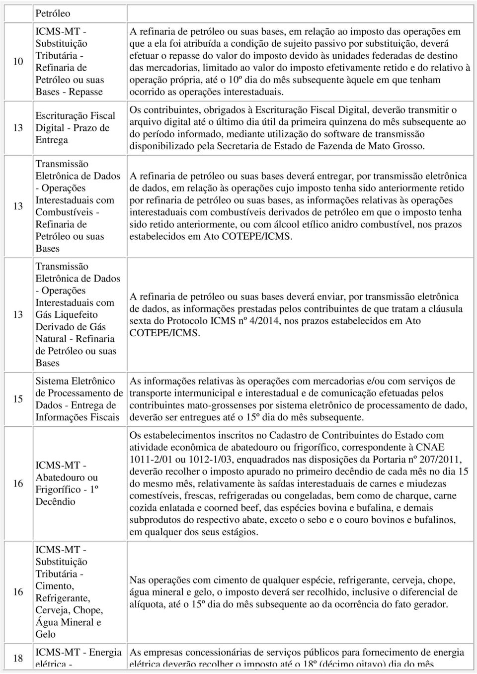 Mineral e Gelo Energia elétrica - A refinaria de petróleo ou suas bases, em relação ao imposto das operações em que a ela foi atribuída a condição de sujeito passivo por substituição, deverá efetuar