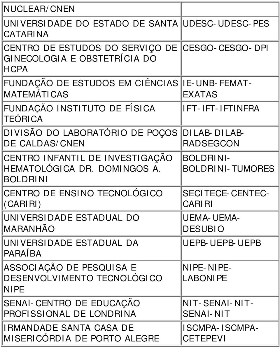 BOLDRINI CENTRO DE ENSINO TECNOLÓGICO (CARIRI) UNIVERSIDADE ESTADUAL DO MARANHÃO UNIVERSIDADE ESTADUAL DA PARAÍBA ASSOCIAÇÃO DE PESQUISA E DESENVOLVIMENTO TECNOLÓGICO NIPE SENAI-CENTRO DE EDUCAÇÃO