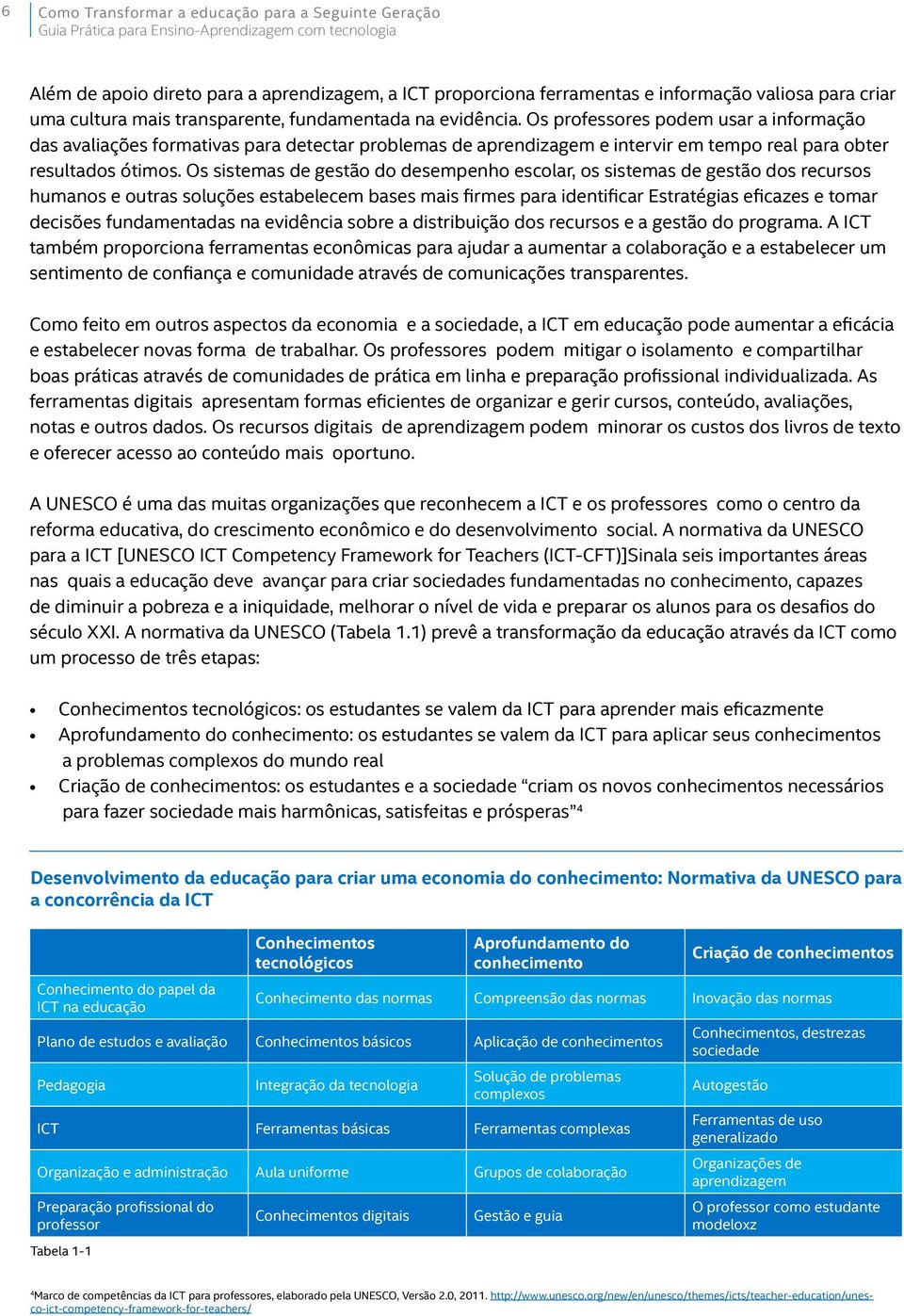 Os sistemas de gestão do desempenho escolar, os sistemas de gestão dos recursos humanos e outras soluções estabelecem bases mais firmes para identificar Estratégias eficazes e tomar decisões