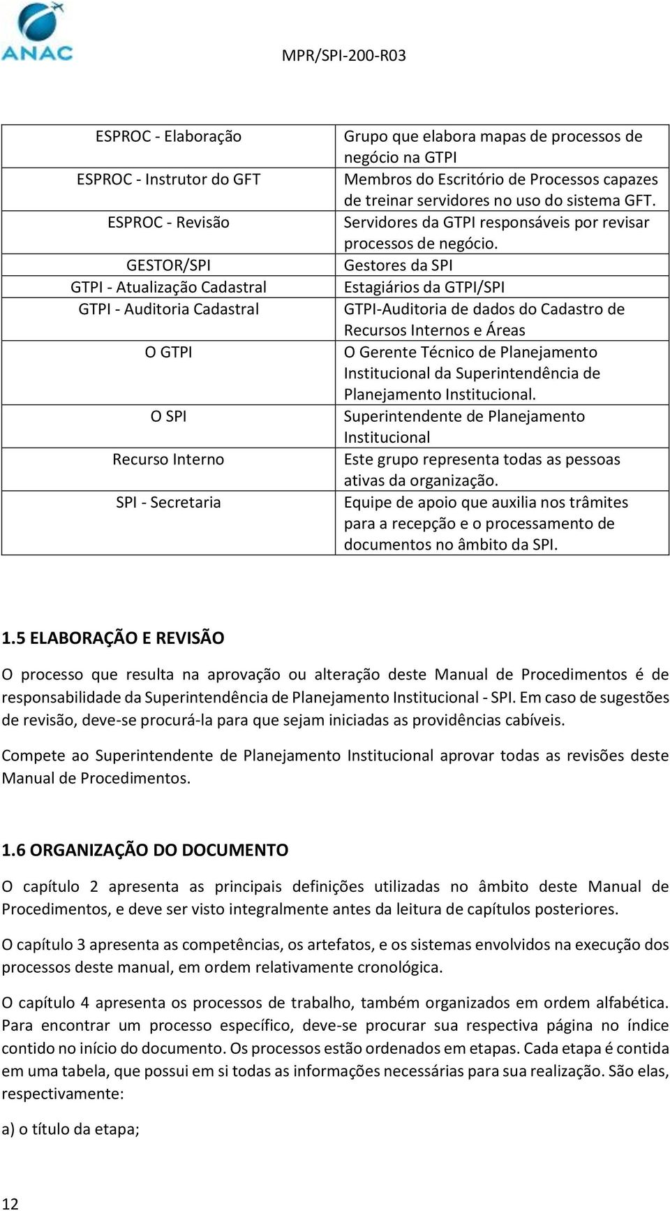 Gestores da SPI Estagiários da GTPI/SPI GTPI-Auditoria de dados do Cadastro de Recursos Internos e Áreas O Gerente Técnico de Planejamento Institucional da Superintendência de Planejamento