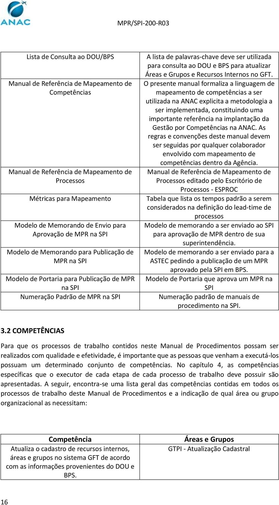 ao DOU e BPS para atualizar Áreas e Grupos e Recursos Internos no GFT.